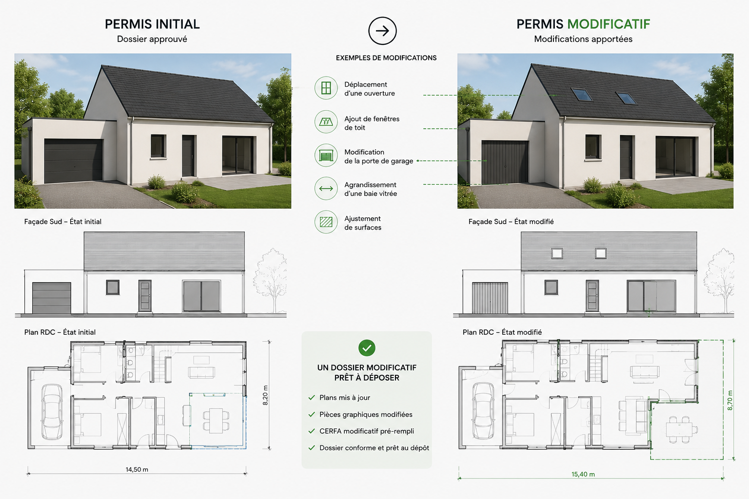 Exemple de permis modificatif — état initial et état modifié avec plans, façades et modifications annotées
